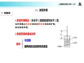 【教学课件】《物质跨膜运输的实例》（生物人教必修1）