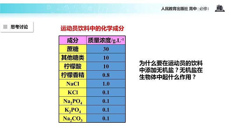 【教学课件】《细胞中的无机物》（生物人教必修1）04