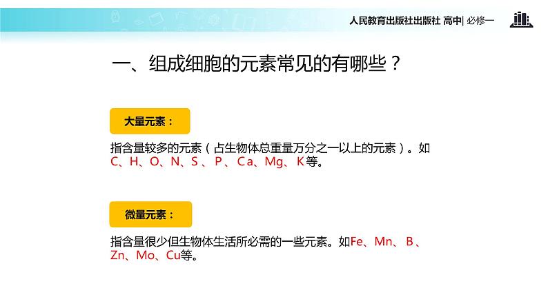 【教学课件】《细胞中的元素和化合物》（人教）第4页