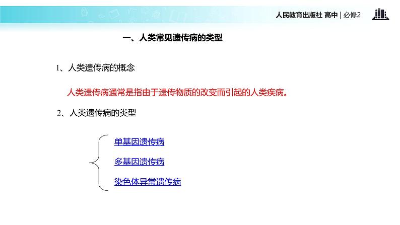 【教学课件】《人类遗传病》（人教）04