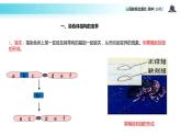 【教学课件】《染色体变异》（人教）