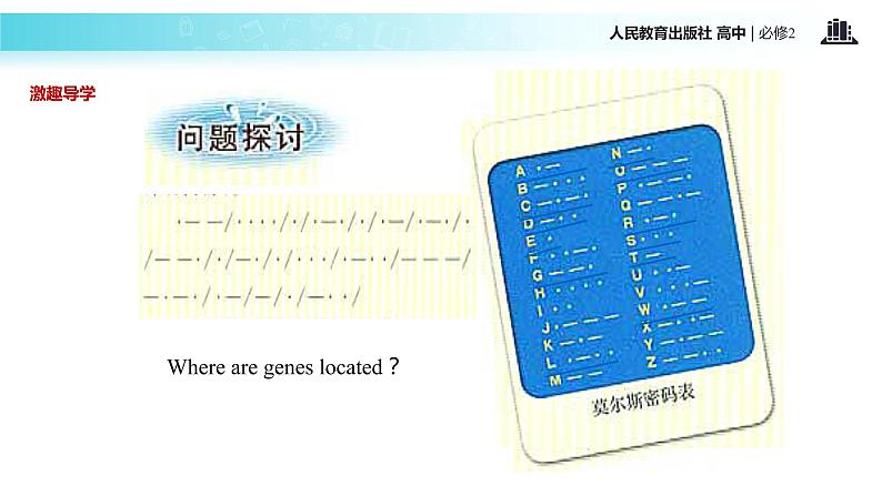 发现式教学【教学课件】《遗传密码的破译》（人教）02