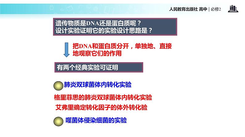 发现式教学【教学课件】《DNA是主要的遗传物质》（人教）06