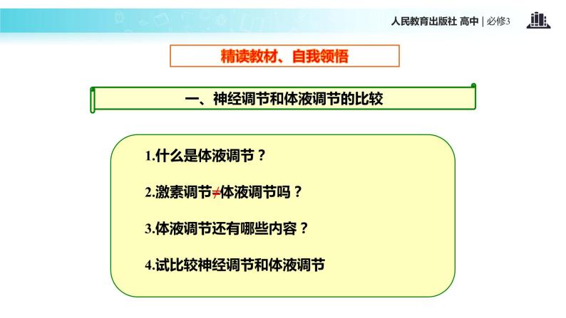 发现式教学【教学课件】《神经调节和体液调节的关系》（人教）06