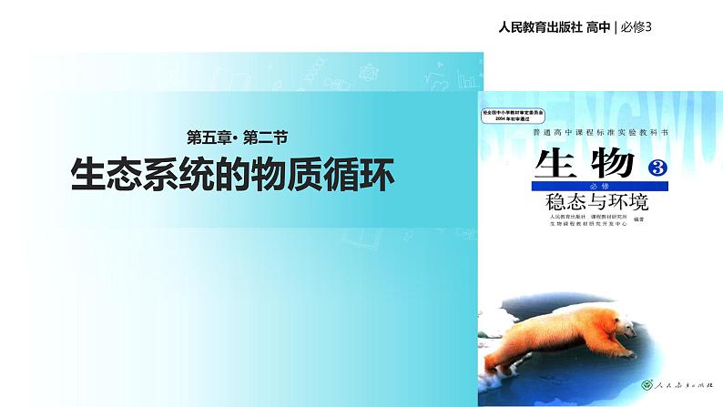 【教学课件】《生态系统的物质循环》（人教）01