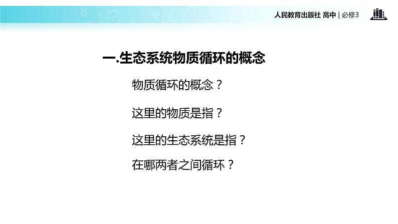 【教学课件】《生态系统的物质循环》（人教）03