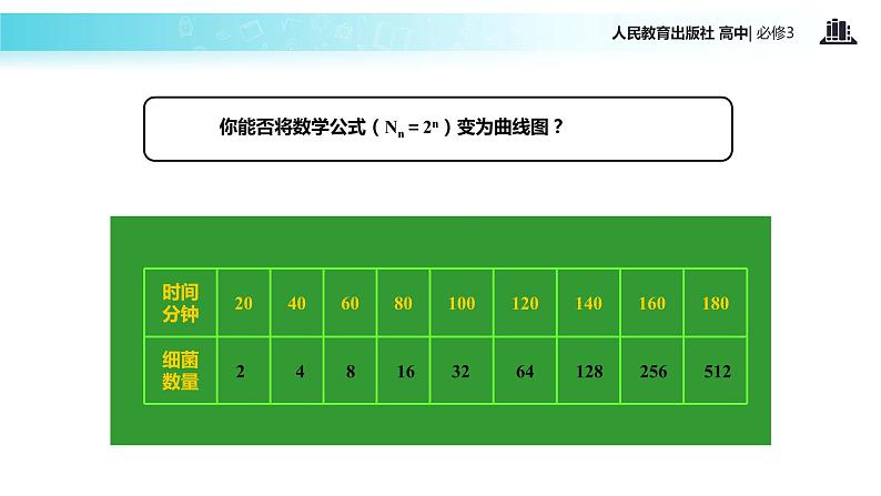 【教学课件】《种群数量的变化》（人教）06