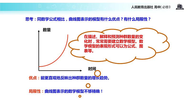 【教学课件】《种群数量的变化》（人教）07