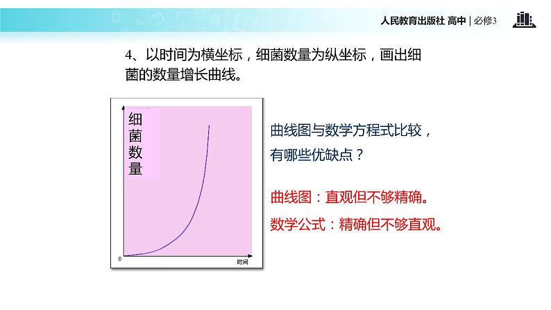 发现式教学【教学课件】《种群数量的变化》（人教）08