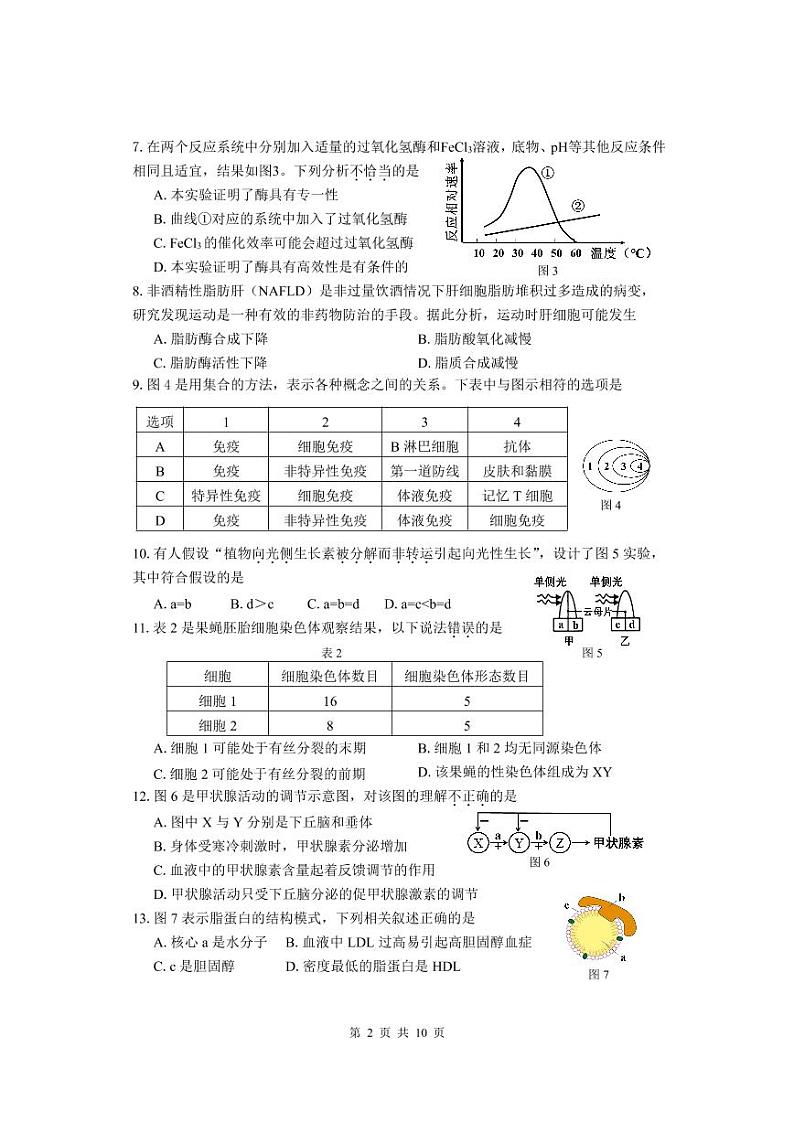 2020-2021学年上海市闵行区高中生物等级考一模卷含答案02