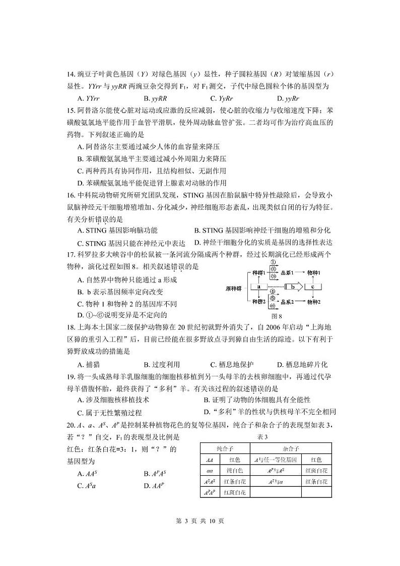 2020-2021学年上海市闵行区高中生物等级考一模卷含答案03