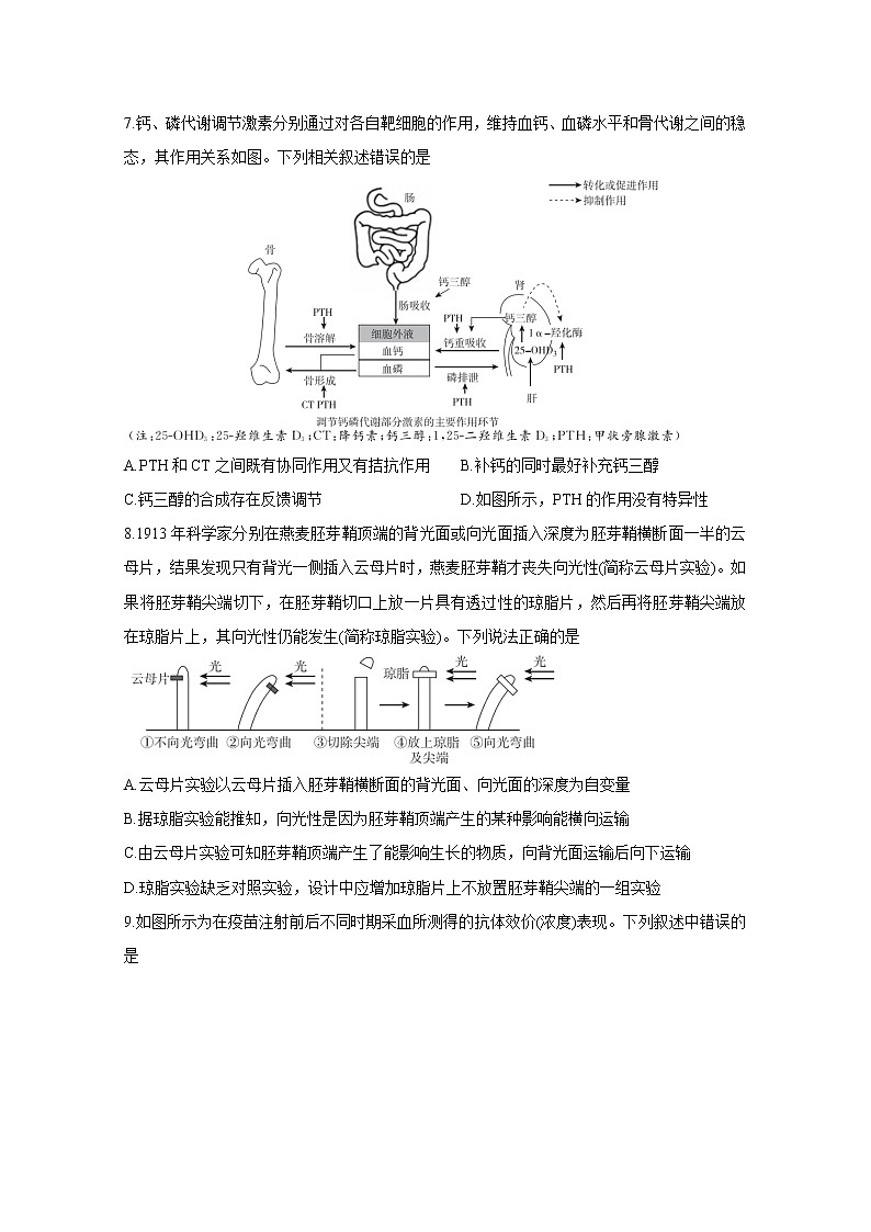 湖北省“决胜新高考·名校交流“2021届高三下学期3月联考试题：生物（有答案）03