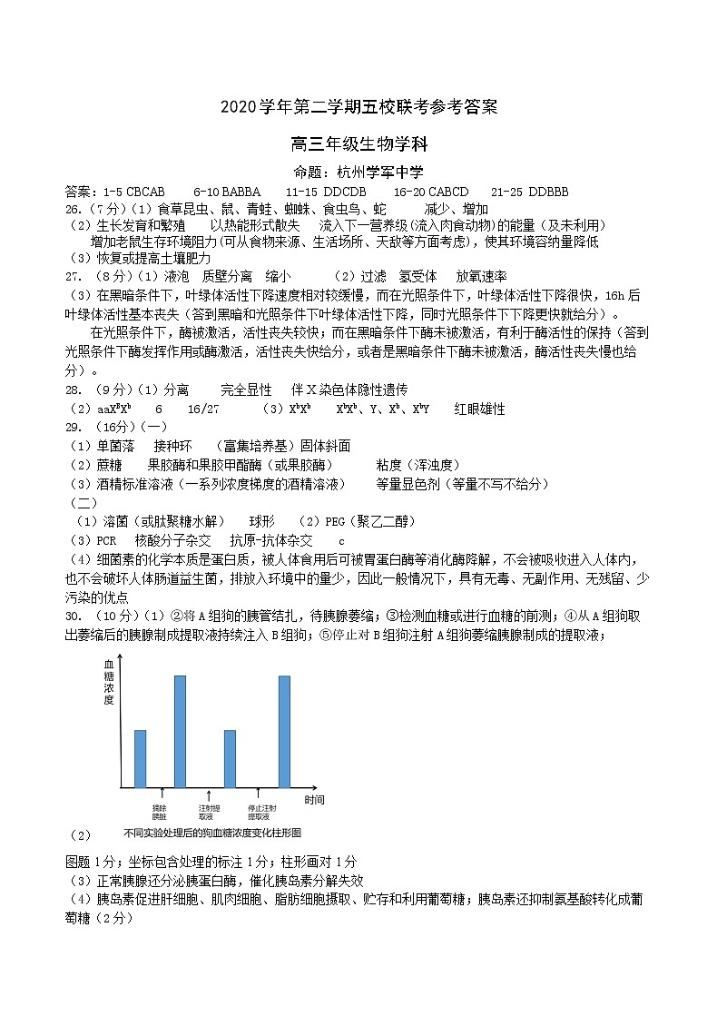 2021届浙江省绍兴一中、效实中学、杭州高级中学等五校高三下学期5月联考生物试题+答案（pdf版）01