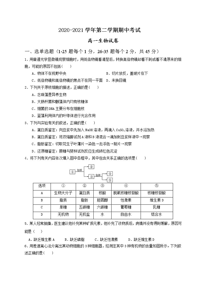 甘肃省玉门市2020-2021学年高一下学期期中考试生物试题01