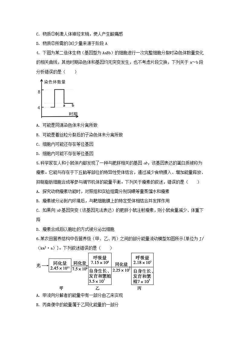 2021天津市高考压轴卷：生物+答案解析02