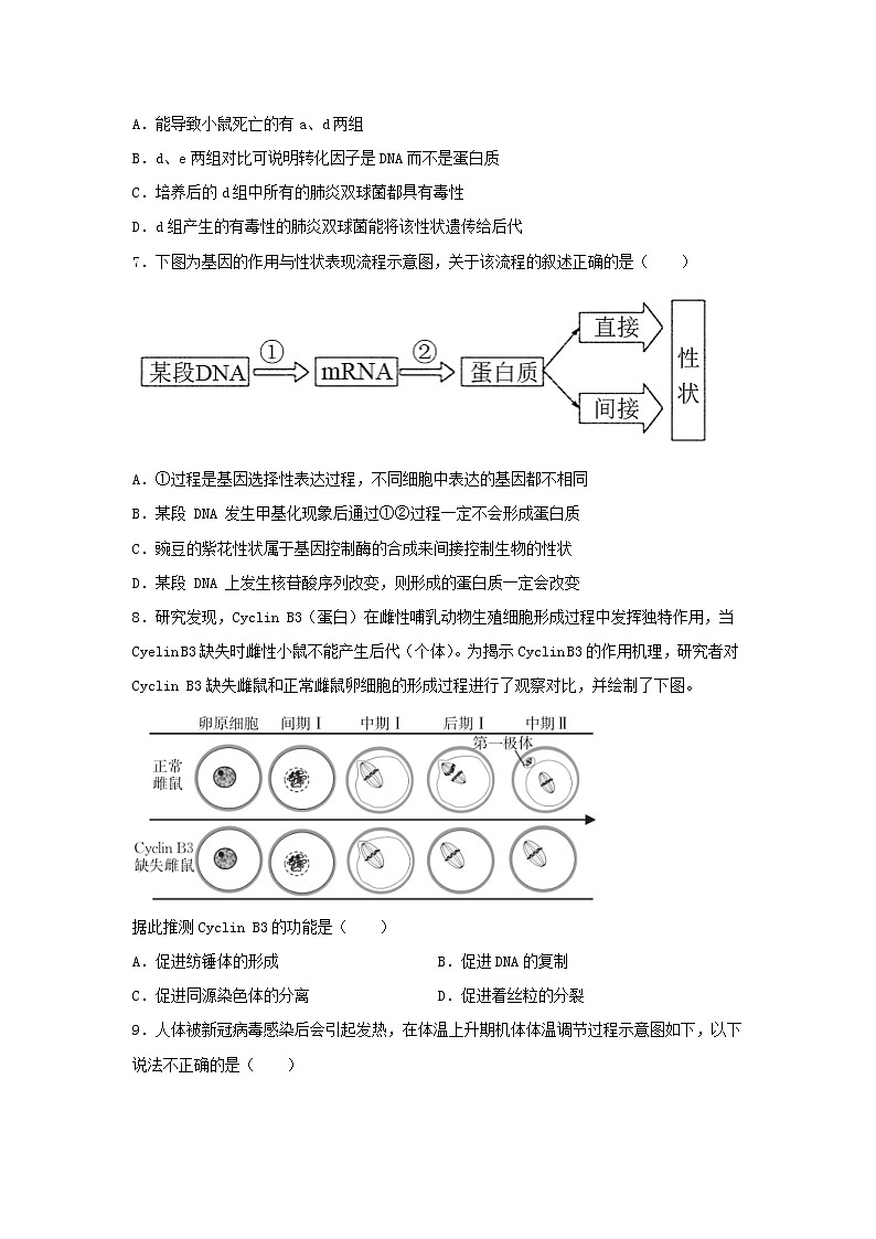 2021北京市高考压轴卷：生物+答案解析03
