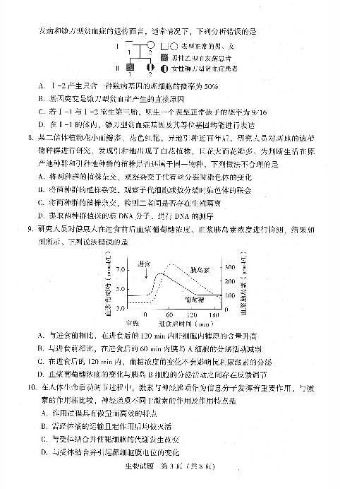 2021超级联考生物试卷+答案第3页