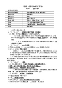 高中生物选修三全套知识点+填空