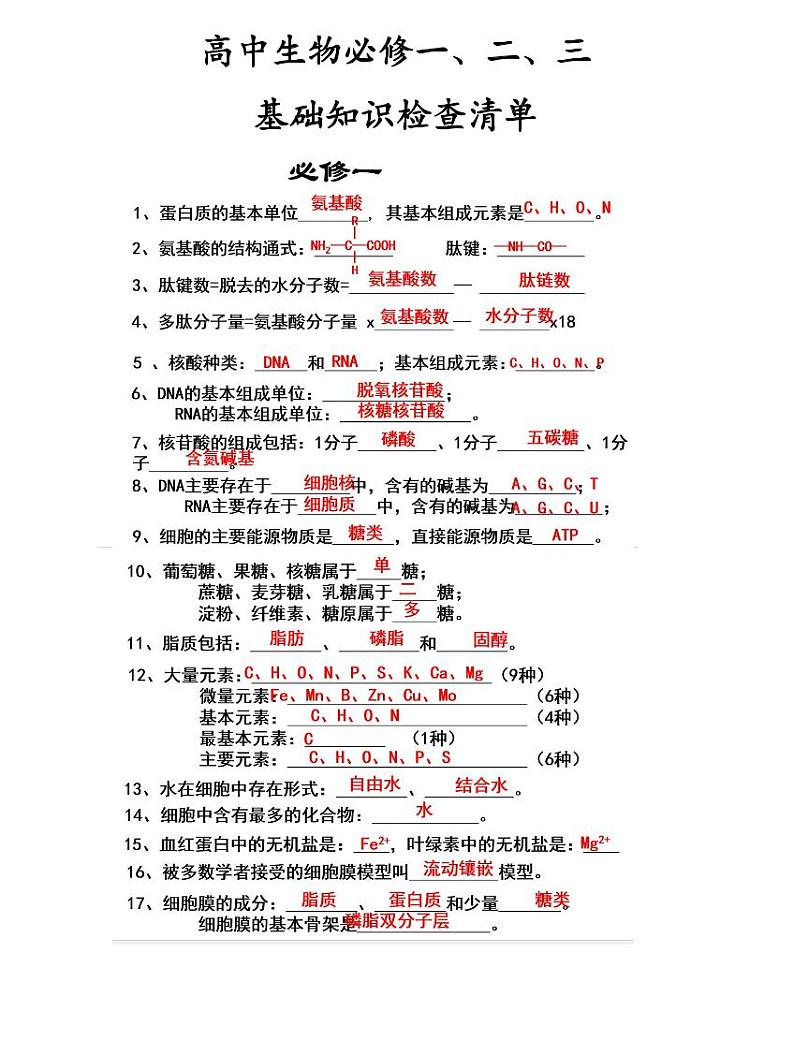 生物-【会考知识点总结】(便于背诵)01