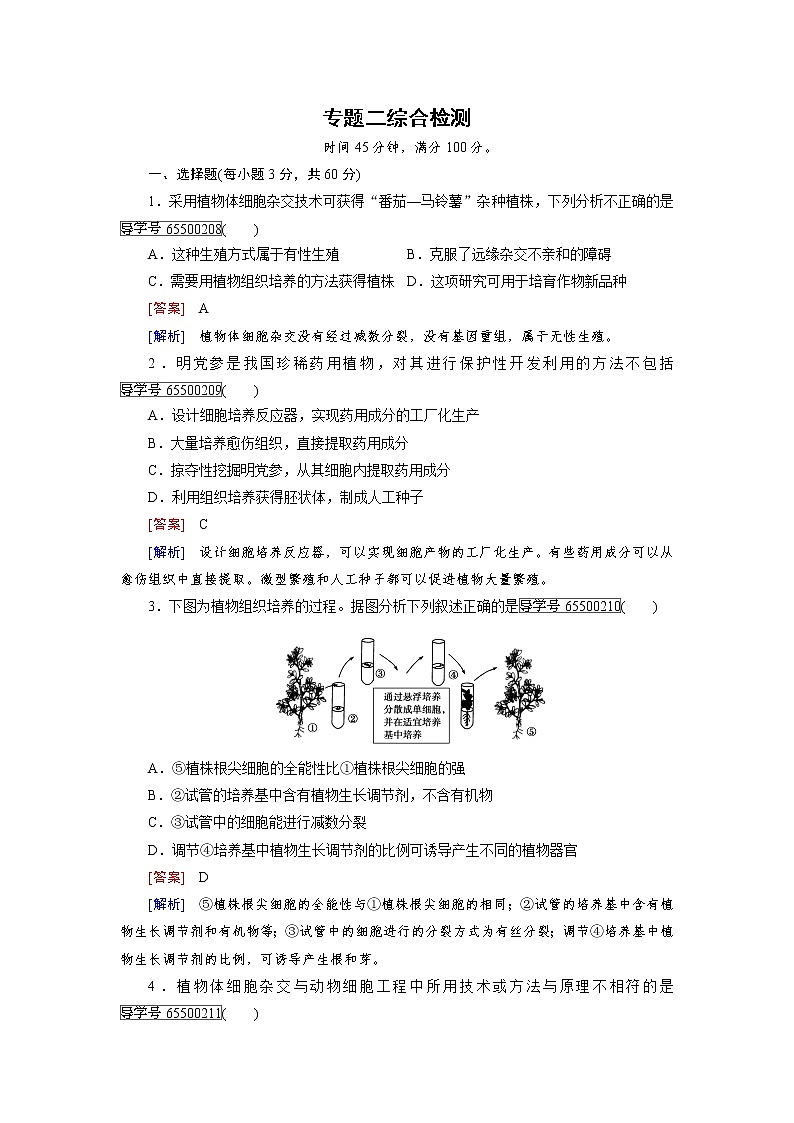专题2 细胞工程 综合检测 word版含解析第1页
