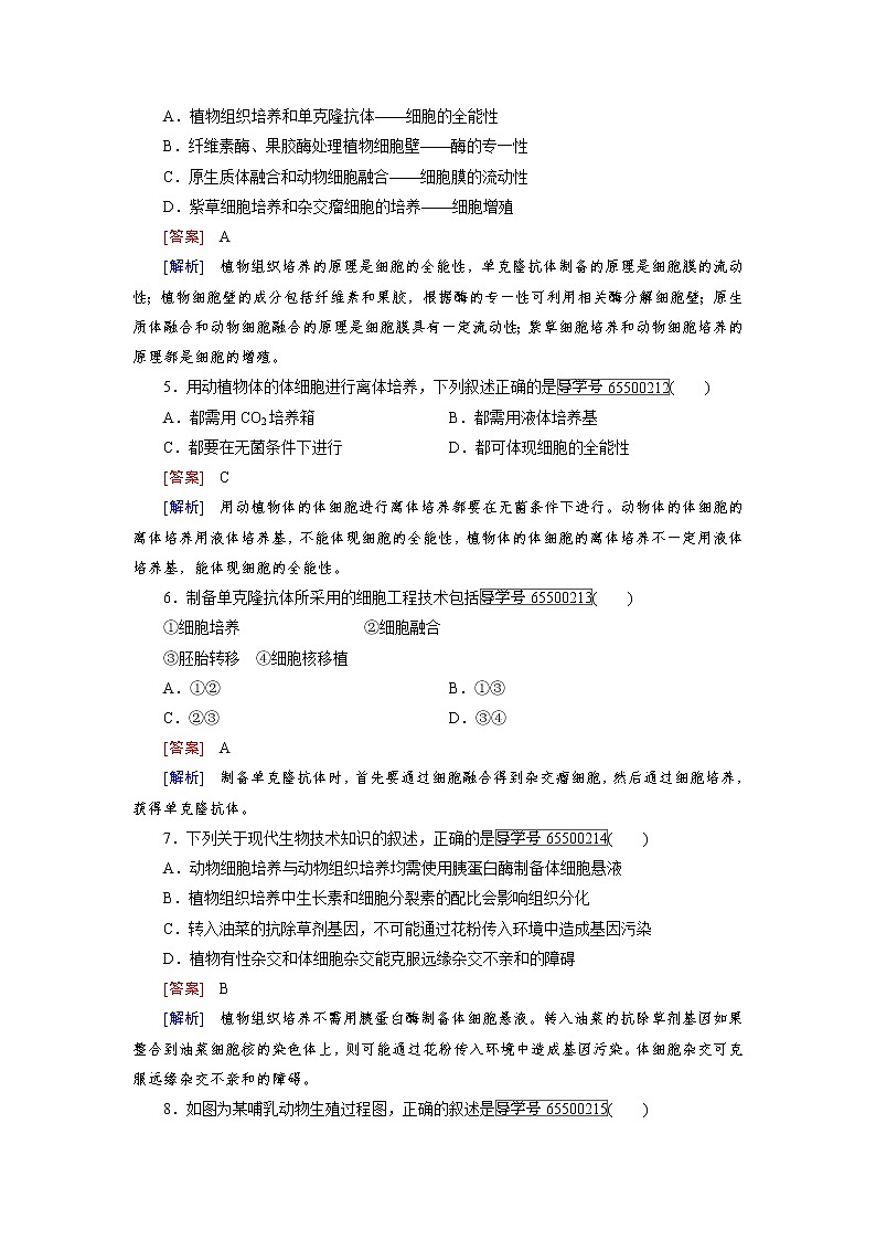 专题2 细胞工程 综合检测 word版含解析第2页