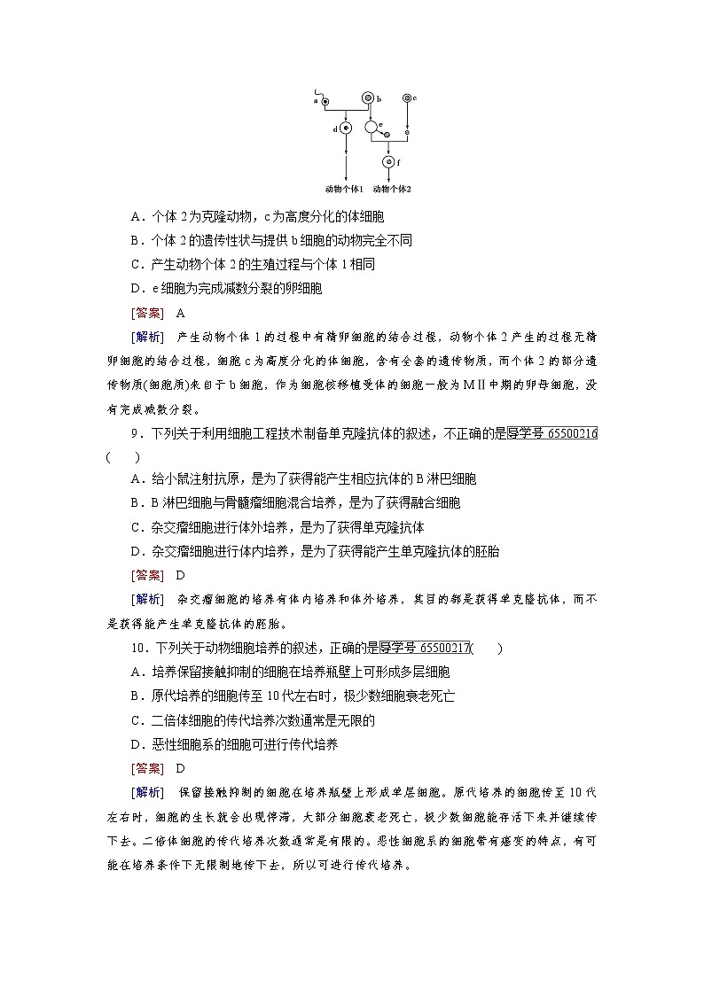 专题2 细胞工程 综合检测 word版含解析第3页