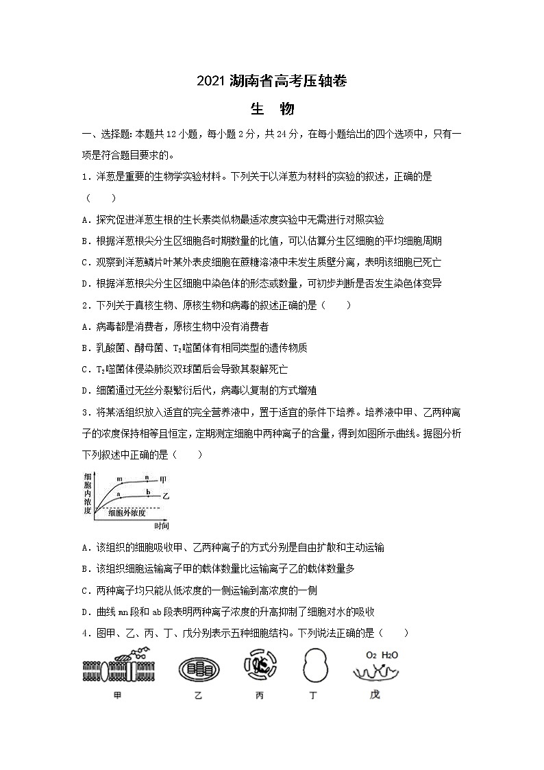2021湖南省高考冲刺压轴卷：生物+答案解析01