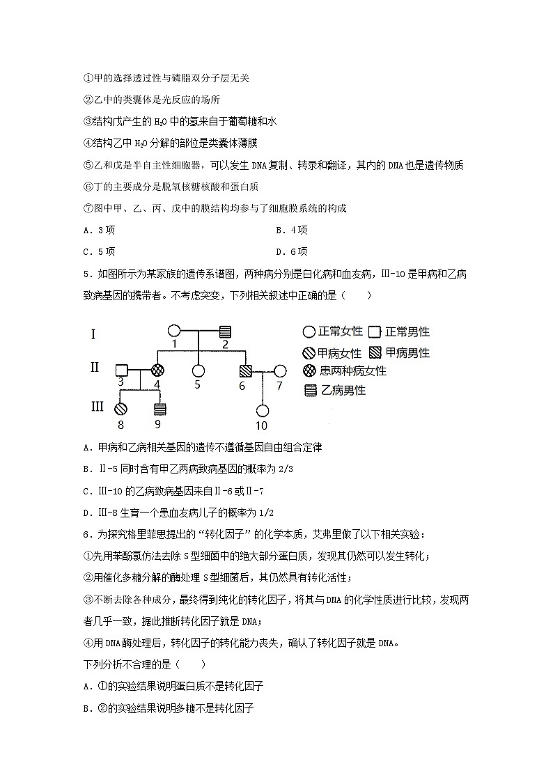 2021湖南省高考冲刺压轴卷：生物+答案解析02