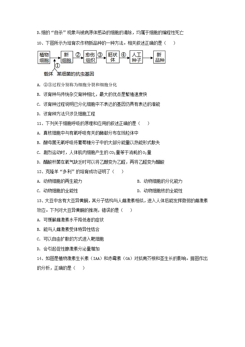 2021湖北省高考冲刺压轴卷：生物+答案解析第3页