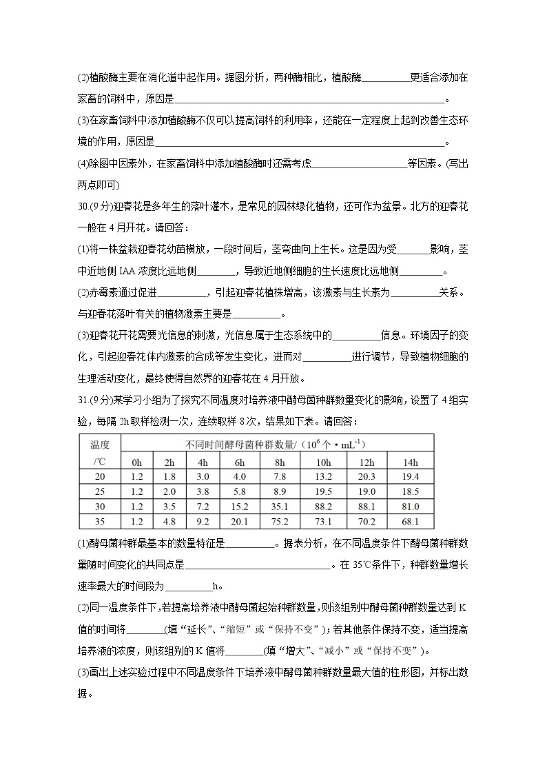 吉林省长春市2021届高三质量检测（四）+生物+答案解析03