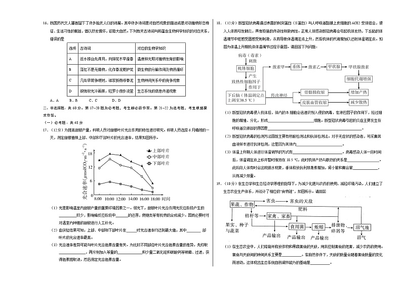 2021年高考高三5月全国大联考考后生物（强化卷广东卷）含答案解析03