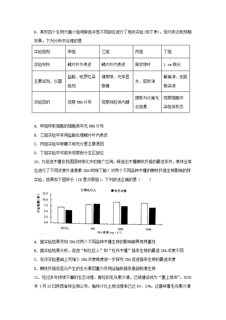 2021届辽宁省高考压轴卷之生物Word版含答案解析03