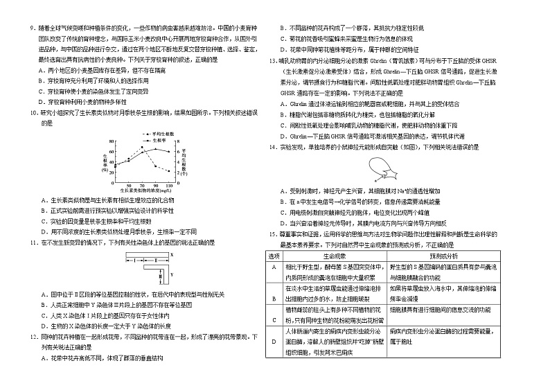 2021年高考高三5月全国大联考生物（广东卷）含答案解析02
