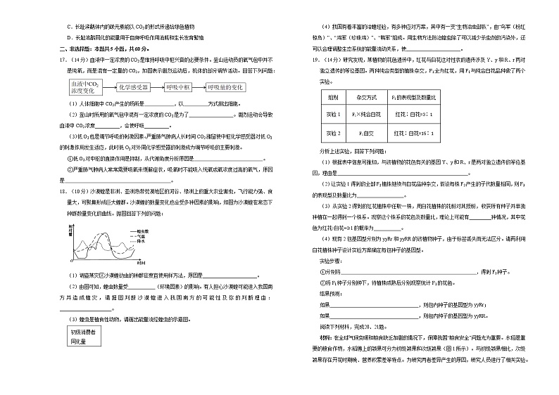 （新高考）福建省2021届泄露天机高考押题卷之生物含答案解析03
