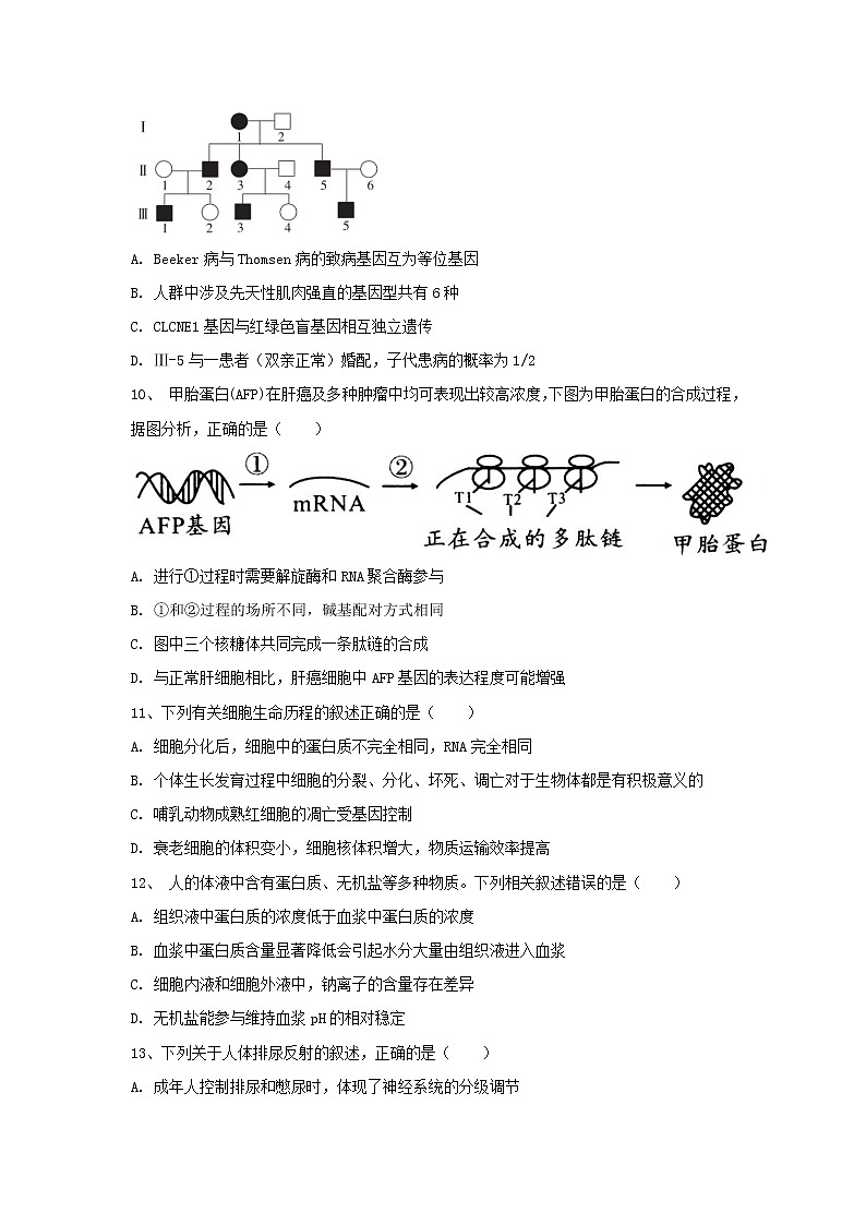 2021届重庆市高考压轴卷之生物Word版含答案解析03