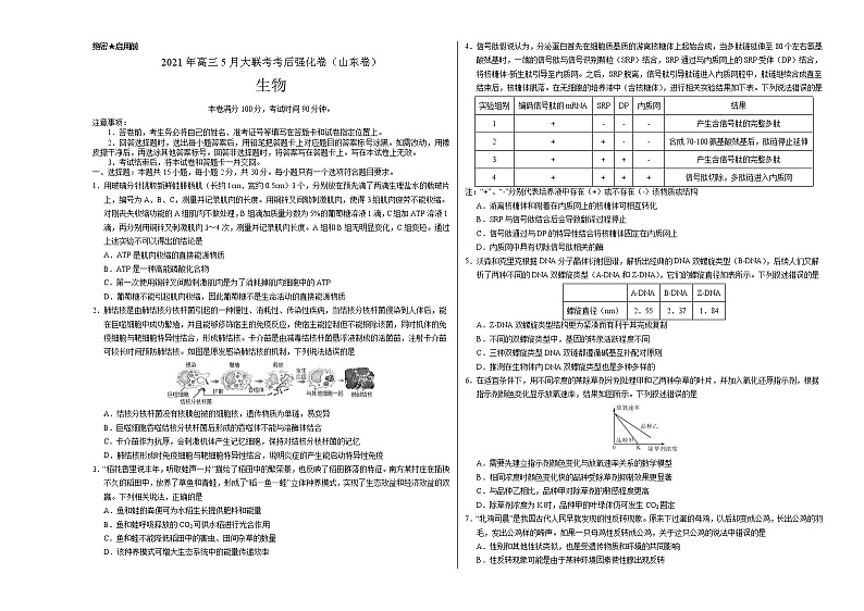 2021年高考高三5月全国大联考考后生物（强化卷山东卷）含答案解析01
