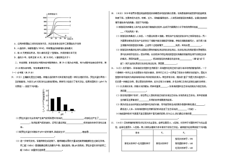 2021年高考高三5月全国大联考考后生物（强化卷（新课标II卷）含答案解析02