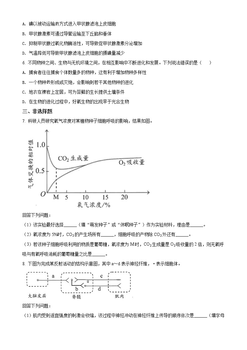 2021年云南省昆明市高三5月三诊一模：生物卷+答案02