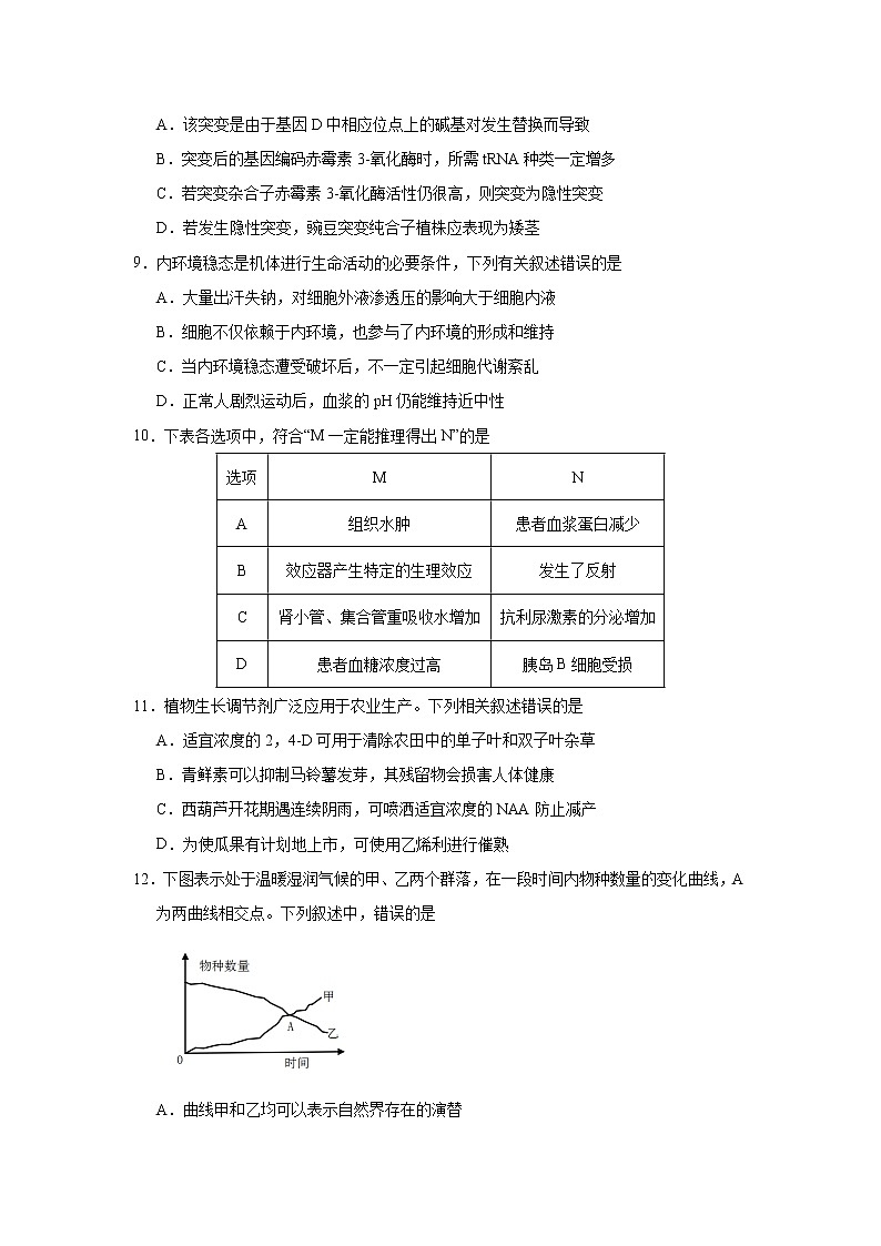 （新高考）2021届高考考前冲刺卷 生物（一）03