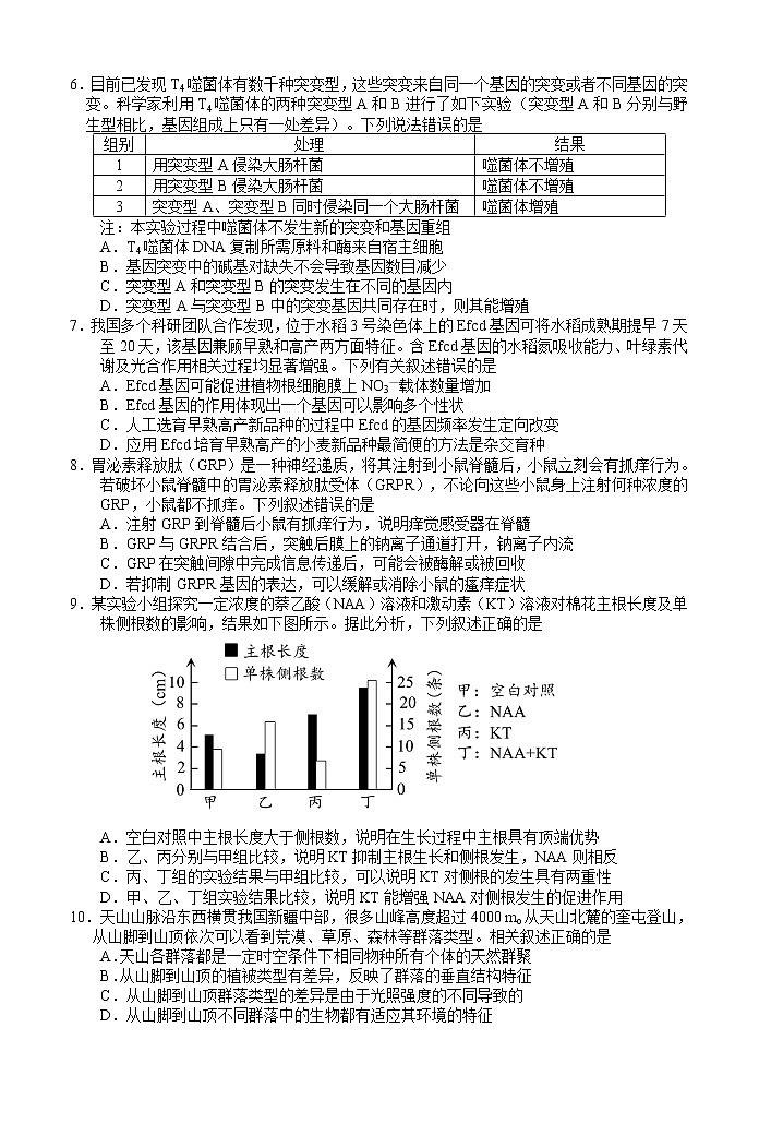 江苏省扬州市2021届高三下学期5月考前调研测试：生物+答案02