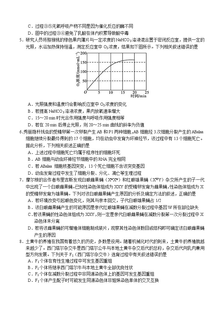 河北省唐山市2021届高三下学期第三次模拟演练 生物（含答案）02