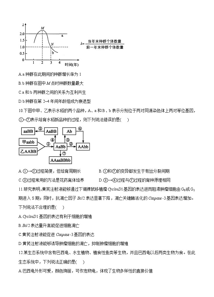 广东省2021届高三下学期5月高考终极猜题卷 生物（含答案）03