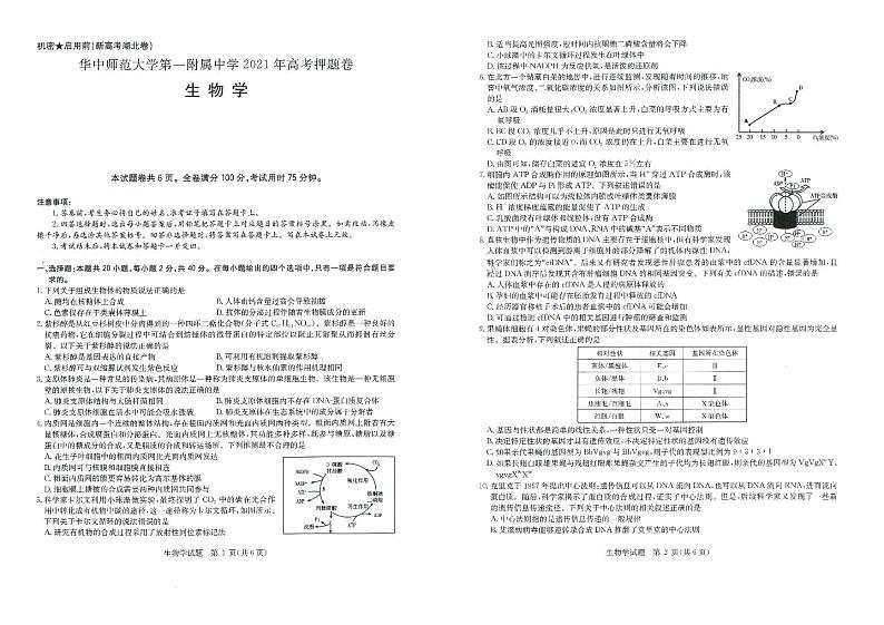 湖北省华师一附中2021年高考押题卷·生物试卷第1页