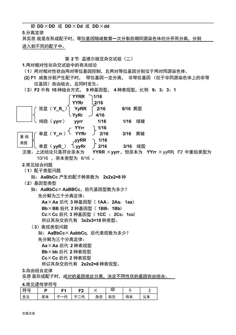 高中生物核心知识点02