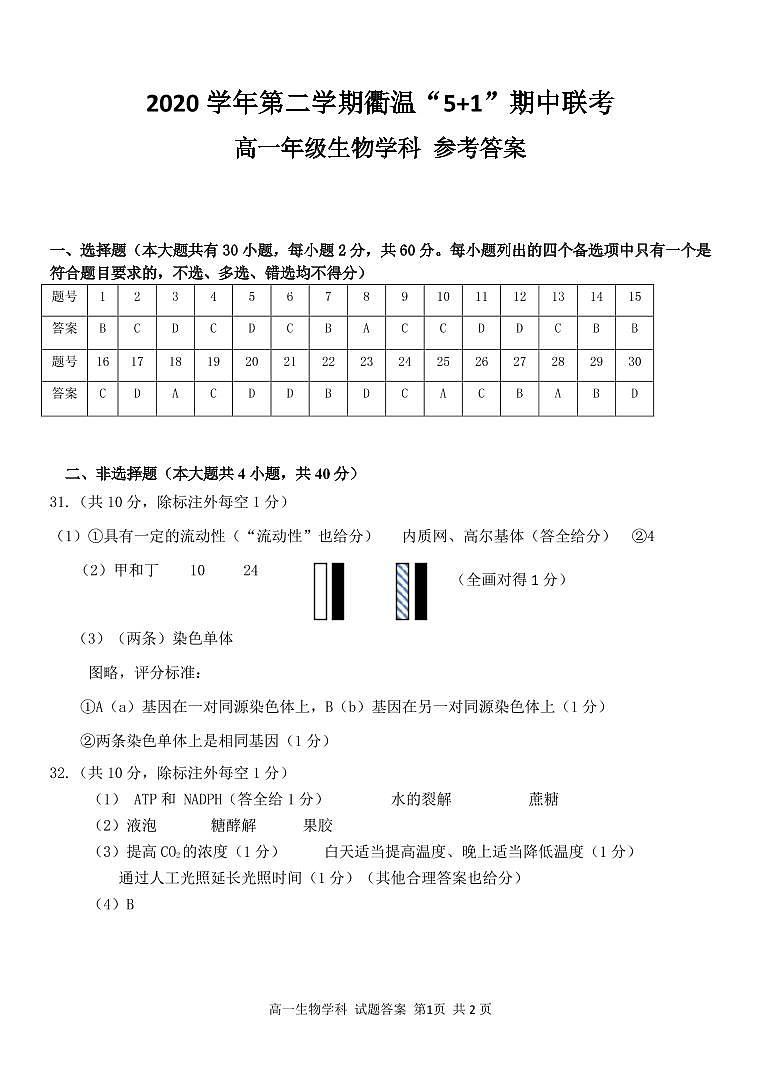 浙江省衢州市温州市“衢温5+1”联盟2020-2021学年高一下学期期中联考生物试题+答案 (PDF版)01