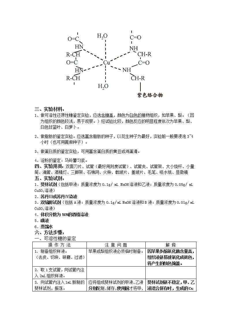 高考生物三轮冲刺 高中生物实验大全 试卷03