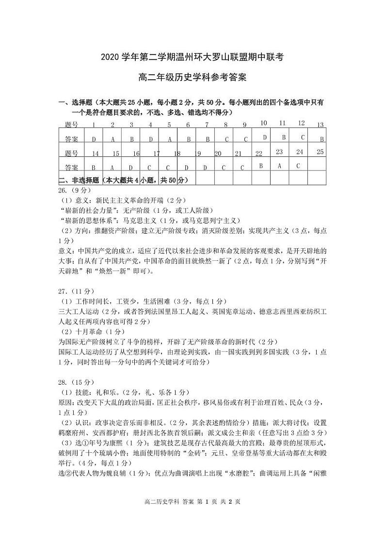 浙江省温州环大罗山联盟2020-2021学年高二下学期期中联考历史试题+答案01