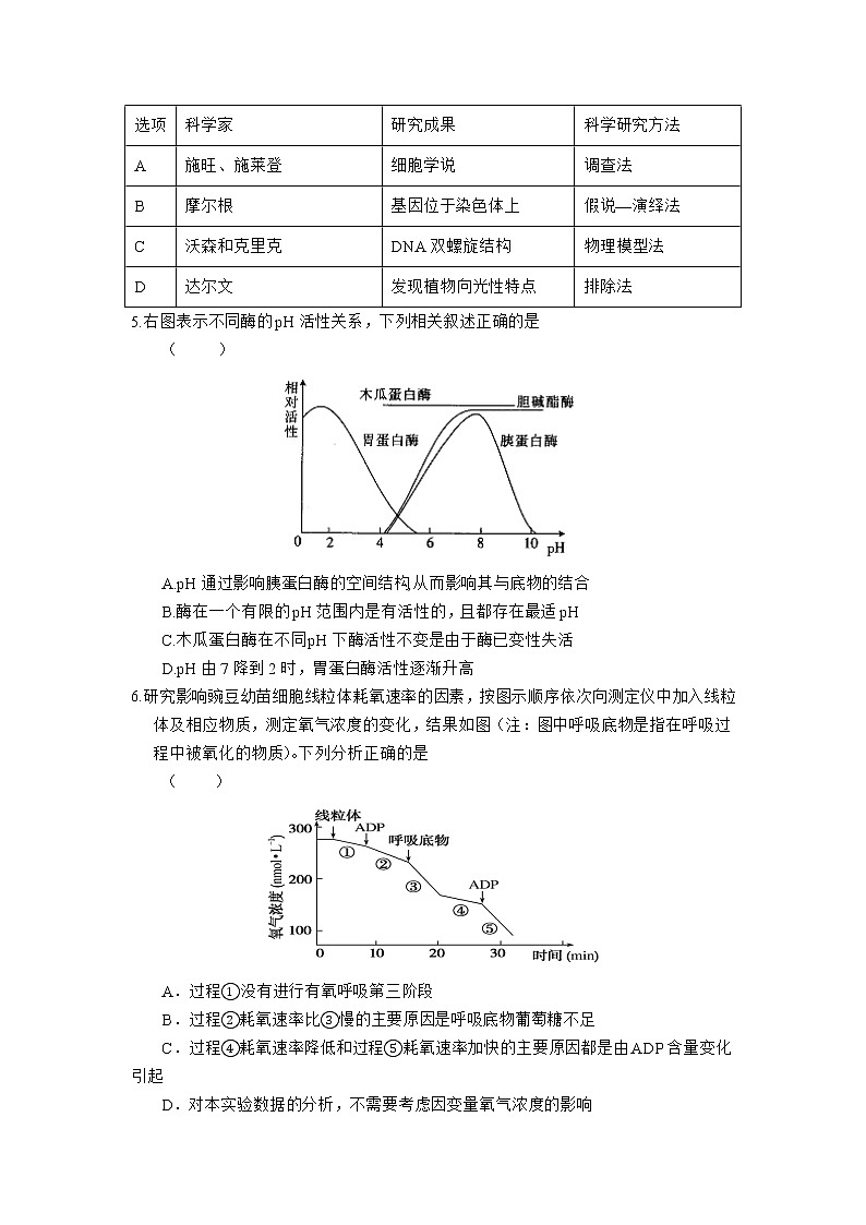 安徽省舒城中学2020-2021学年高二下学期第三次月考生物试卷+答案第2页
