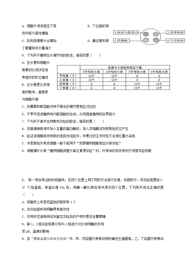 浙江省温州环大罗山联盟2020-2021学年高一下学期期中联考生物试题+答案02