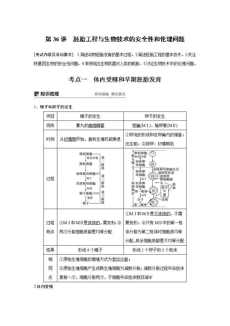 高考生物专题复习第36讲　胚胎工程与生物技术的安全性和伦理问题01